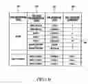 Fig. 05 - Usage based strength between related information in an information retrieval system