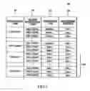 Fig. 08 - Usage based strength between related information in an information retrieval system