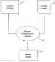 Fig. 01 - Search engine for video and graphics