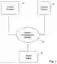 Fig. 02 - Search engine for video and graphics