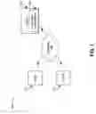Fig. 02 - Assigning geographic location identifiers to web pages
