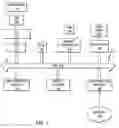 Fig. 02 - Adjusting log size in a static logical volume