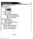 Fig. 02 - Method of storing fast throughput experimentation information in a database