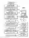Fig. 02 - Data de-duplication