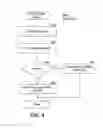 Fig. 09 - Method and system for generating help files based on user queries