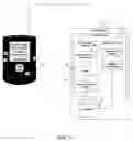 Fig. 02 - Intelligent rendering on a mobile computing device