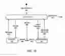 Fig. 09 - Computer based system for supporting a work process in which some tasks require participation of multiple persons in differentiated roles