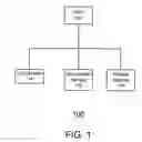 Fig. 02 - Method and system for protecting data associated with a replaced image file during a re-provisioning event