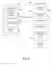 Fig. 02 - Recent contacts and items