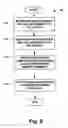 Fig. 09 - Enhanced tabular data stream protocol