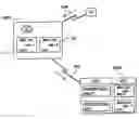 Fig. 01 - Method of updating an authentication algorithm in a computer system