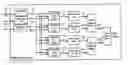 Fig. 01 - Method and apparatus supporting non-additive calculations in graphics accelerators and digital signal processors