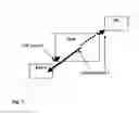 Fig. 02 - Communications web site