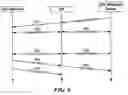 Fig. 07 - Extensible wireless framework