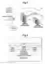 Fig. 02 - Method and system for providing dynamic hosted service management across disparate accounts/sites