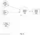Fig. 04 - Efficient communication in a client-server scene graph system