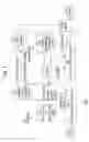 Fig. 06 - Rate limiting using pause frame capability