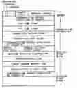 Fig. 01 - Protocol information processing system and method information processing device and method recording medium and program