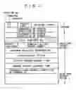 Fig. 08 - Protocol information processing system and method information processing device and method recording medium and program