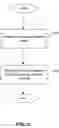 Fig. 04 - Apparatus and method for a dynamically extensible virtual switch