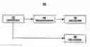 Fig. 01 - Media data transcoding devices