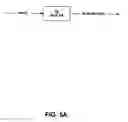 Fig. 07 - Media data transcoding devices