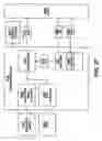 Fig. 33 - Media data transcoding devices