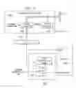 Fig. 04 - Software controlled hard reset of mastering IPS