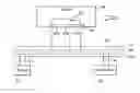 Fig. 01 - Direct memory access control
