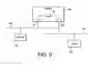 Fig. 06 - Direct memory access control