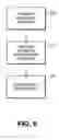 Fig. 06 - Method and system for using a patch module to process non-posted request cycles and to control completions returned to requesting device