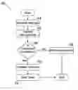 Fig. 01 - Method and apparatus for controlling interrupt storms