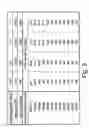 Fig. 04 - Semiconductor integrated circuit having changeable bus width of external data signal
