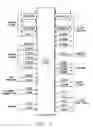Fig. 03 - PCI-express to PCI/PCI X translator