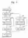 Fig. 04 - Controller for controlling nonvolatile memory