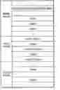 Fig. 01 - Method of and apparatus for recording data on write-once disc and write-once disc therefor