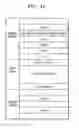 Fig. 06 - Method of and apparatus for recording data on write-once disc and write-once disc therefor