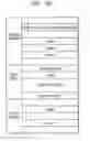 Fig. 07 - Method of and apparatus for recording data on write-once disc and write-once disc therefor