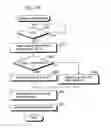 Fig. 25 - Signal processing apparatus