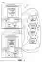 Fig. 02 - Systems and methods for cache synchronization between redundant storage controllers
