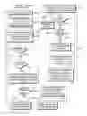 Fig. 01 - Option ROM virtualization