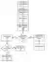 Fig. 01 - System and method for secure HTML links