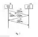 Fig. 02 - Efficient hash table protection for data transport protocols