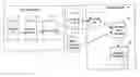 Fig. 01 - Method and system for document transmission
