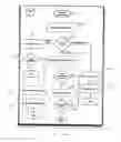 Fig. 07 - Method and apparatus for trusted branded email