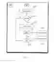Fig. 09 - Method and apparatus for trusted branded email