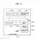 Fig. 09 - Digital data authentication method