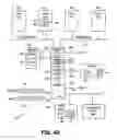 Fig. 06 - System and method for execution of a secured environment initialization instruction