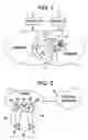 Fig. 02 - Methods and devices for obtaining domain access rights