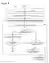 Fig. 02 - Fast hashing function for pseudo-random generator